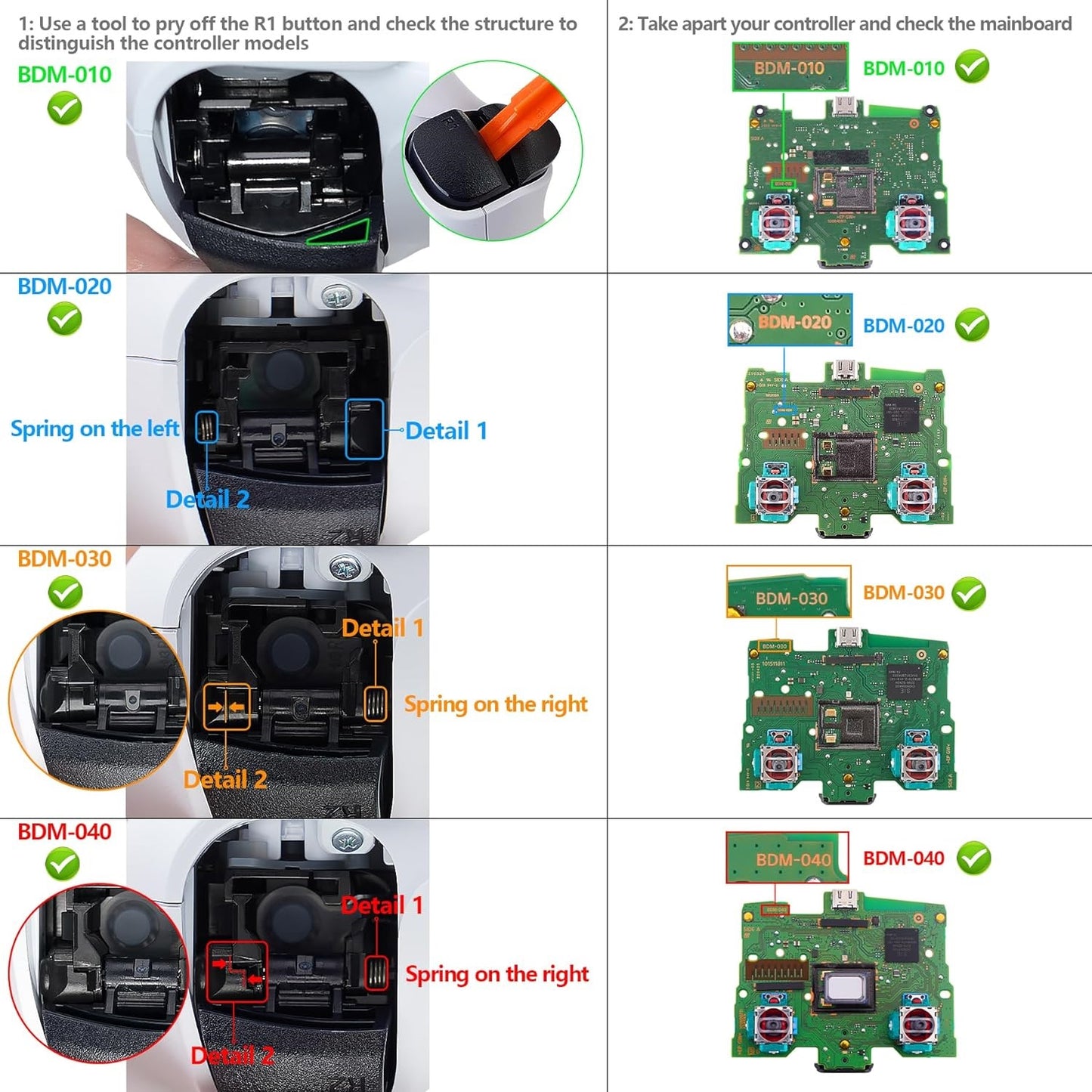 PS5 Trigger Set Upgrade